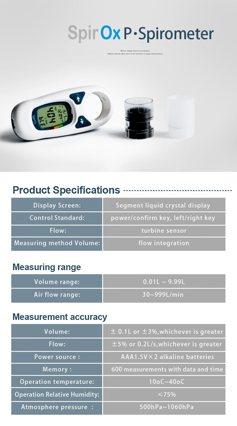 Pocket Spirometer with PC Spirometry Reports, Lung Diagnosis