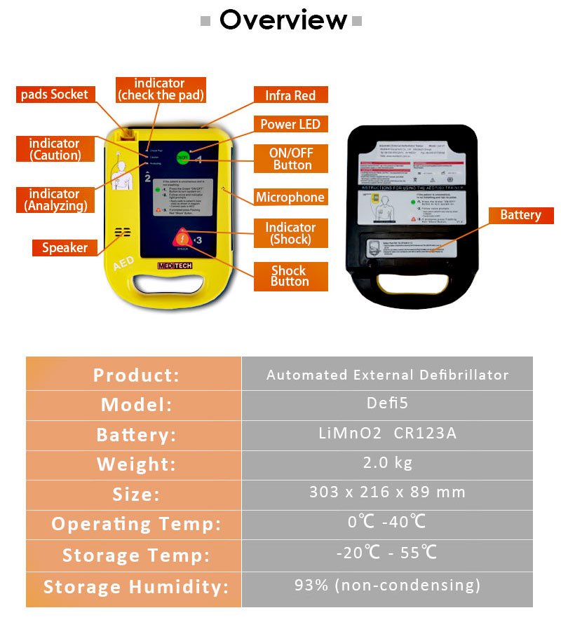 Defi 5 AED with Lock-out Protection to Prevent Inadvertent Defibrillation, Automated External Defibrillator