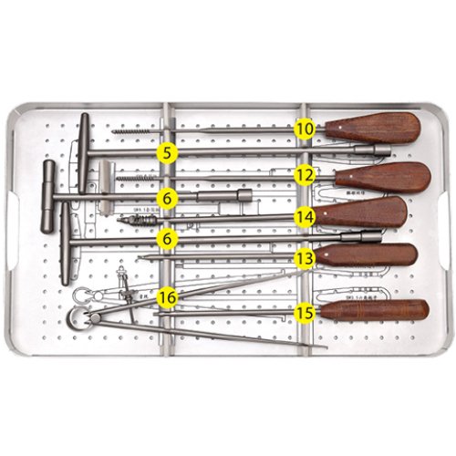 Instrument Set for Anterior Thoracic Plate System and Anterior Thoracolumbar Plate System