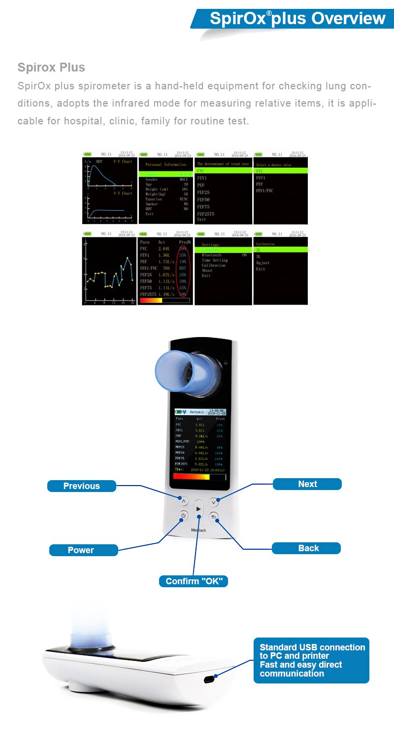 Spirometer Pulmonary Lung Function Spirox Plus