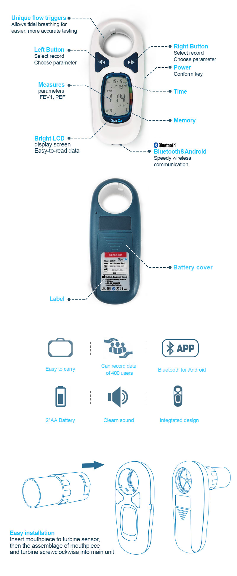 Pocket Spirometer with PC Spirometry Reports, Lung Diagnosis