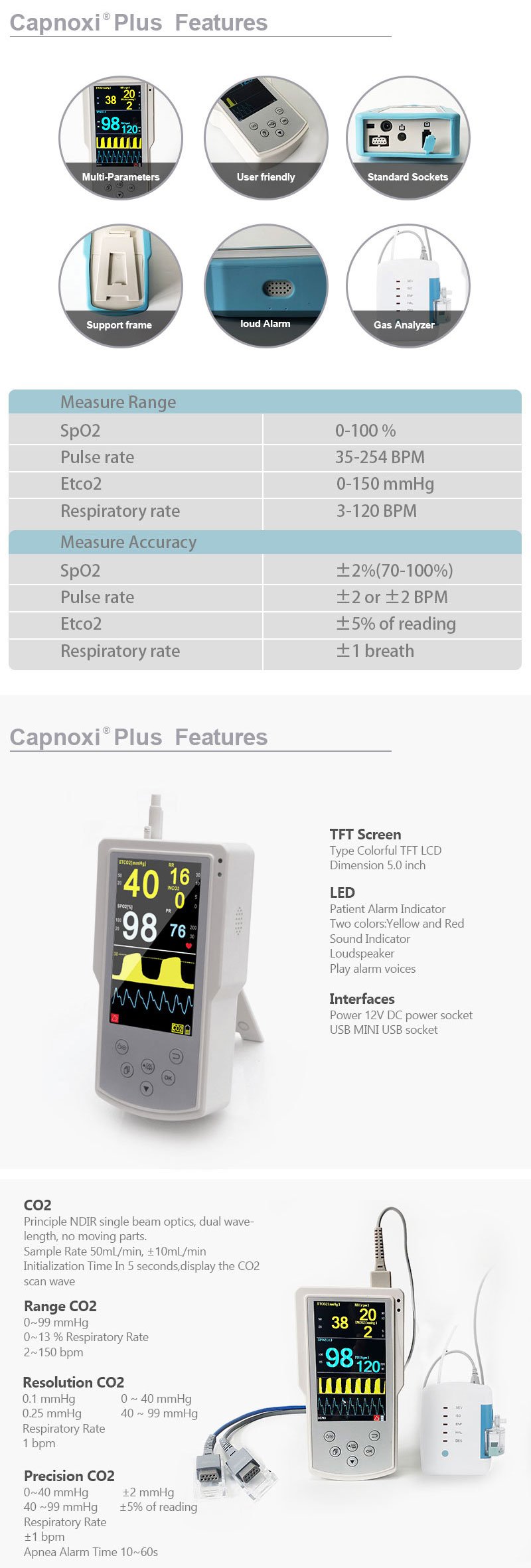 Portable Capnoxi Capnography Gas Analyzer Display with SpO2 Monitor, SpO2 with Gas Analyzer