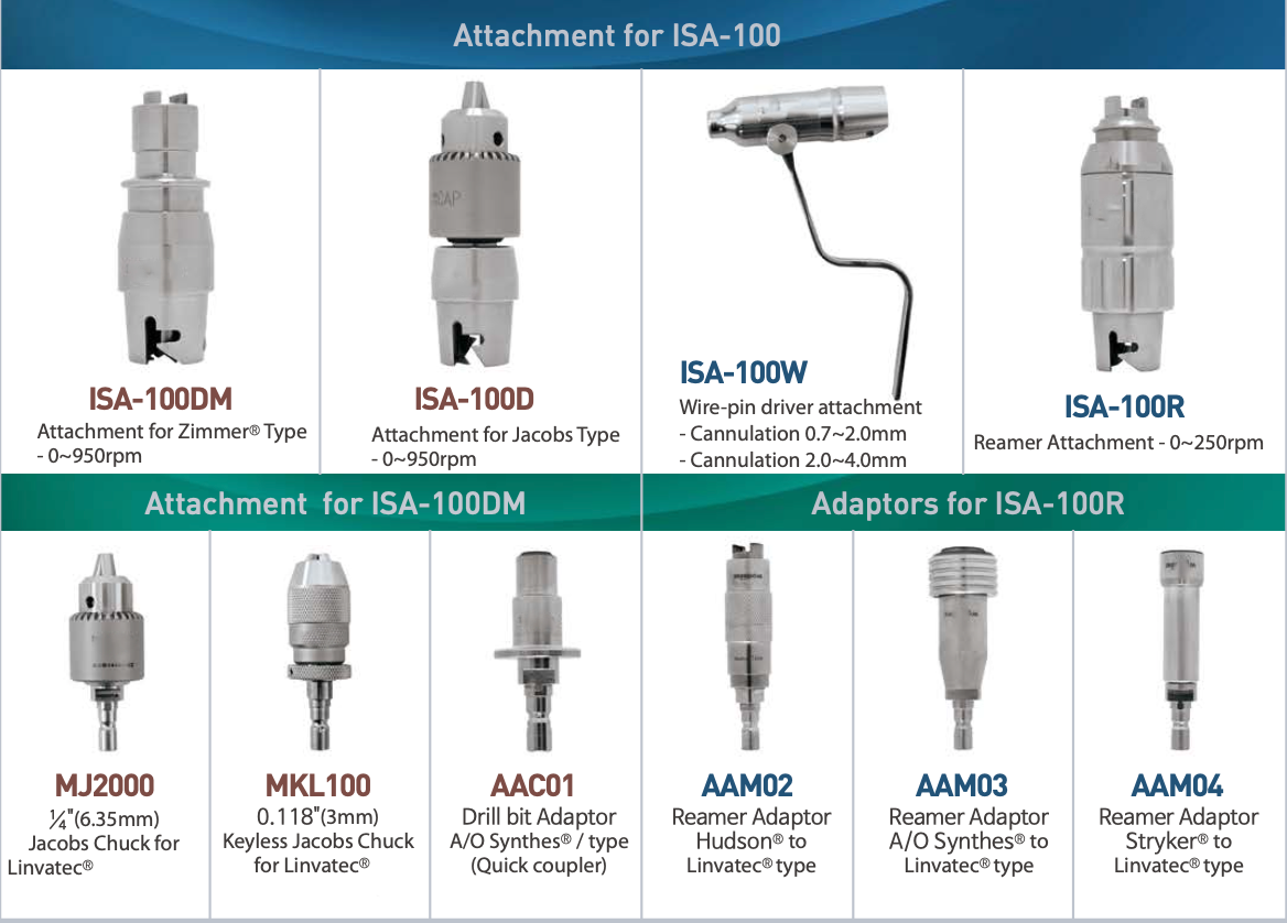 Orthopedic Pneumatic Drill and Saw System Modular Multifunction Power ISA100
