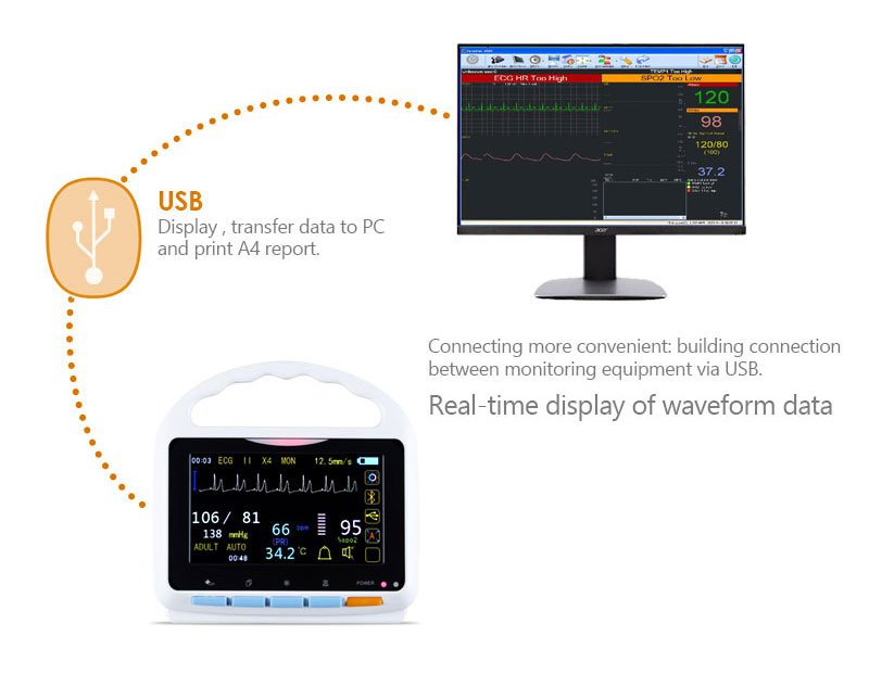 MD905 Patient Monitor Touch Screen 5.0 inch Color TFT Screen with Android App