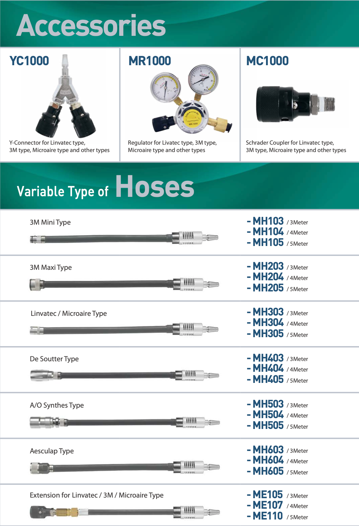 Orthopedic Medical Pneumatic Power Drill System ML100D